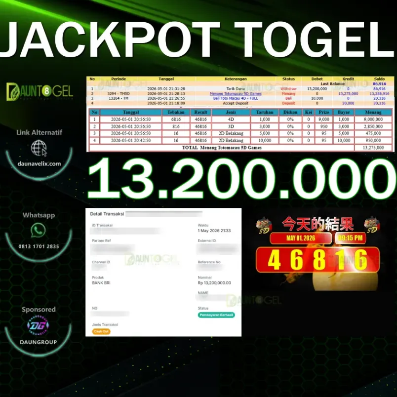 JACKPOT TOTO MACAU