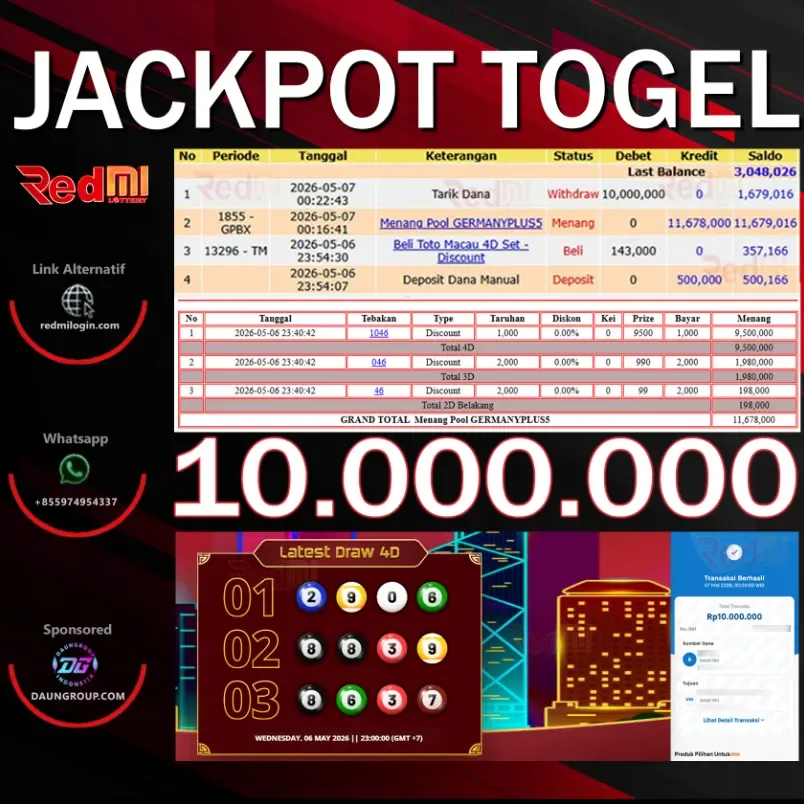 JACKPOT TOGEL HONGKONG LOTTO
