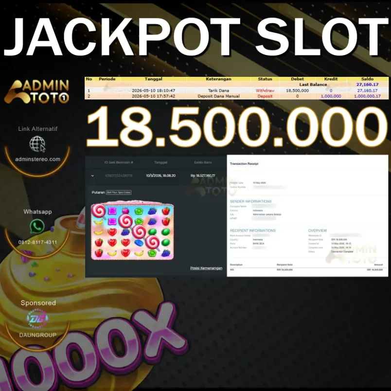 MAXWIN SLOT SWEET BONANZA 2500