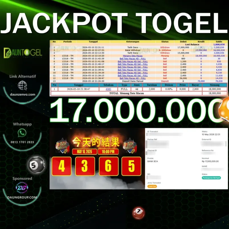 JACKPOT TOGEL TOTO MACAU