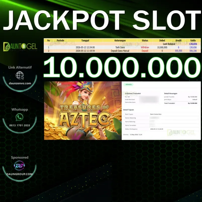 JACKPOT SLOT PG SOFT