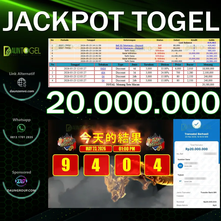 JACKPOT TOGEL TOTO MACAU