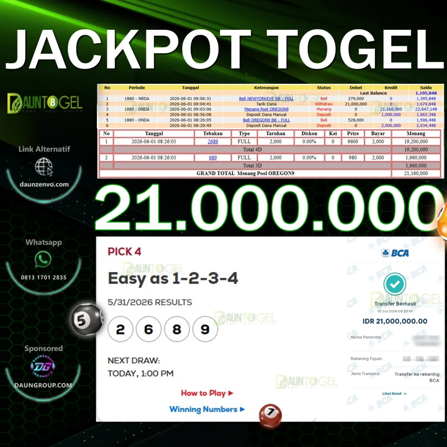 JP TOGEL OREGON