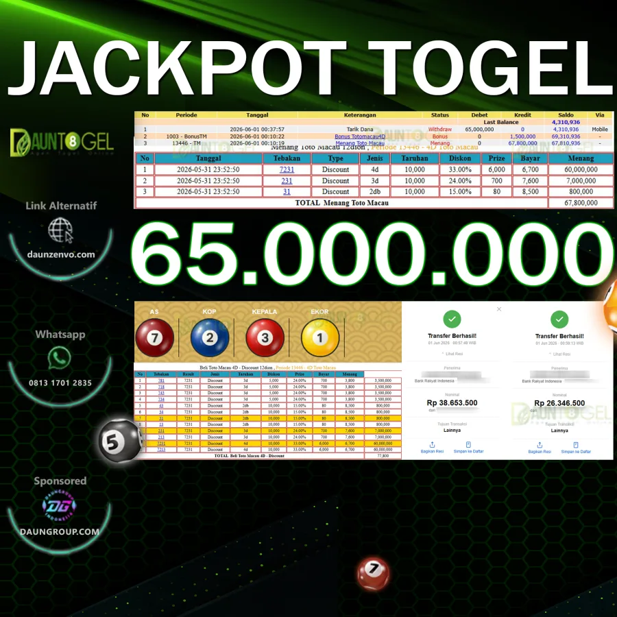 JACKPOT TOGEL TOTOMACAU