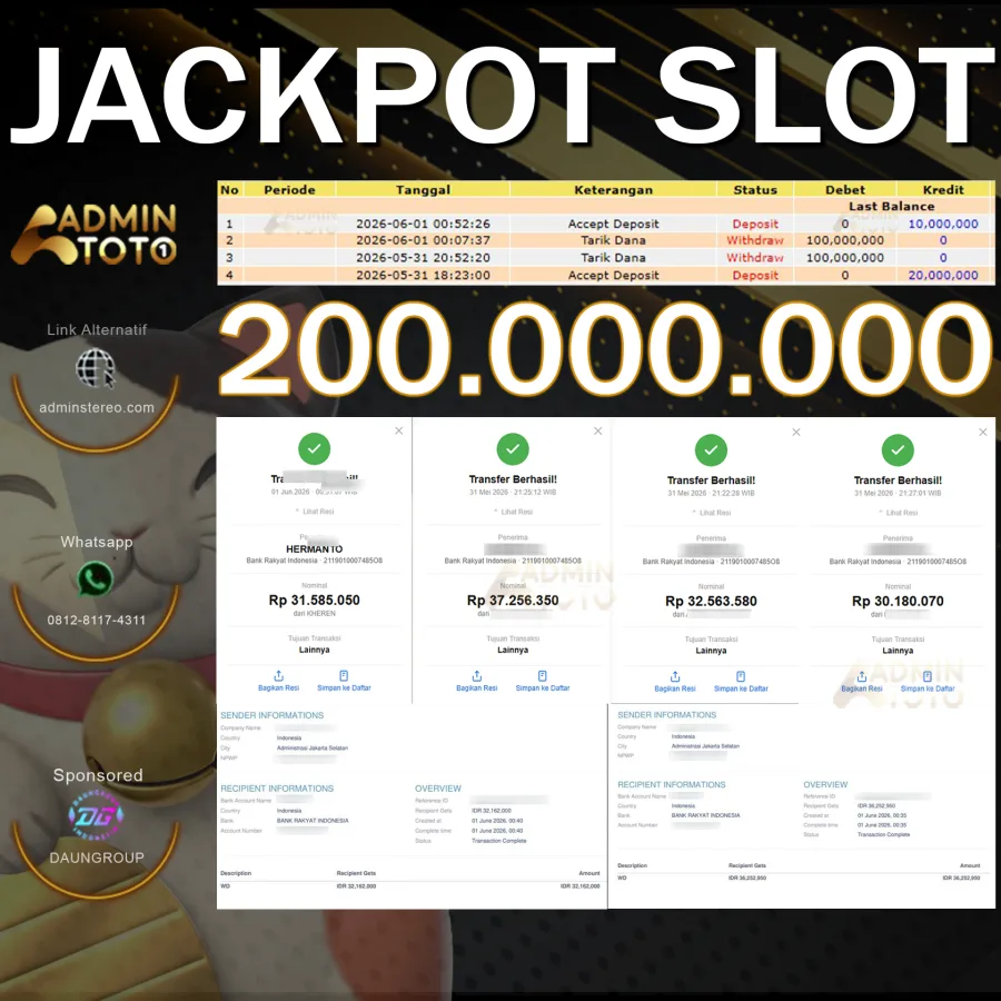 JACKPOT SLOT LUCKY NEKO PG SOFT