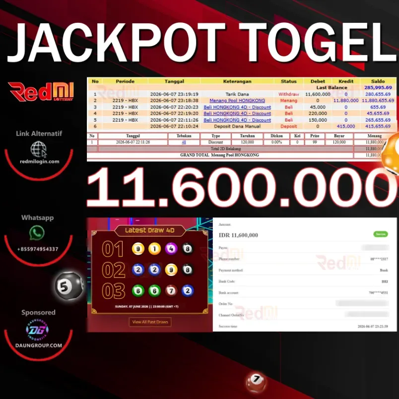 JACKPOT TOGEL HONGKONG LOTTO