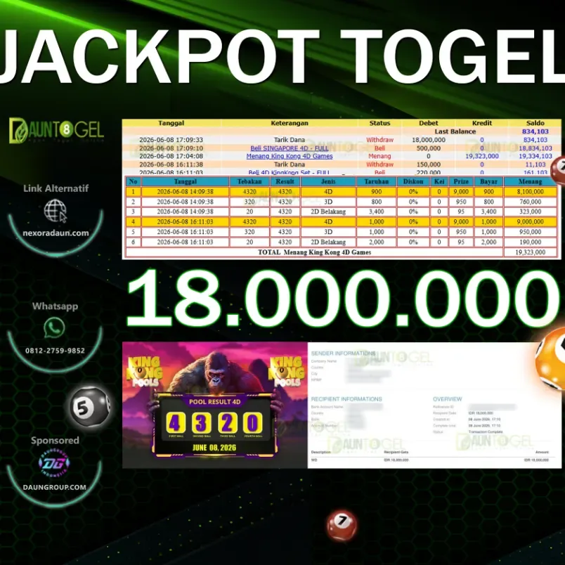 JACKPOT TOGEL KING KONG POOL