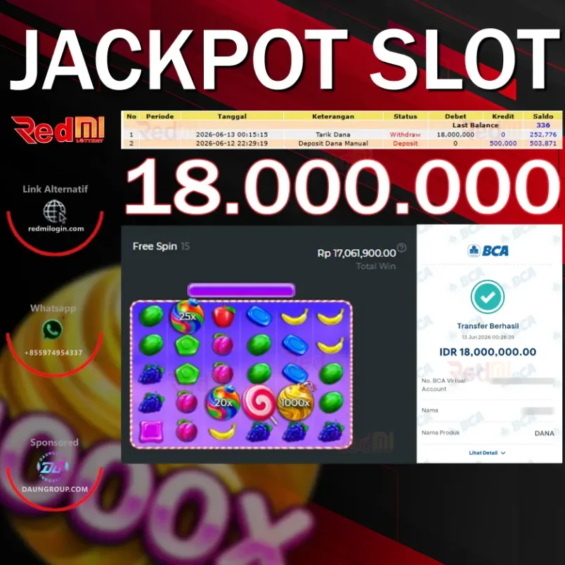 MAXWIN GATES SWEET BONANZA 1000