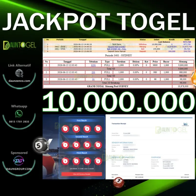 JACKPOT TOGEL SYDNEY LOTTO