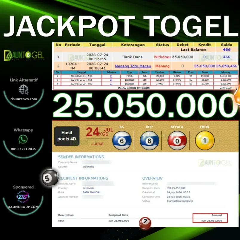 JACKPOT TOGEL TOTO MACAU