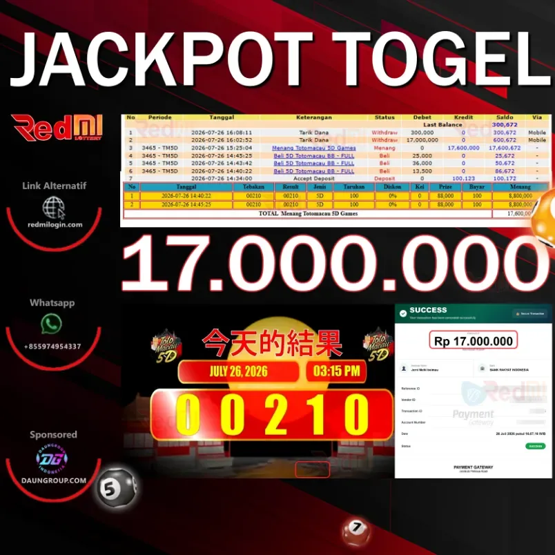 JACKPOT TOGEL TOTO MACAU