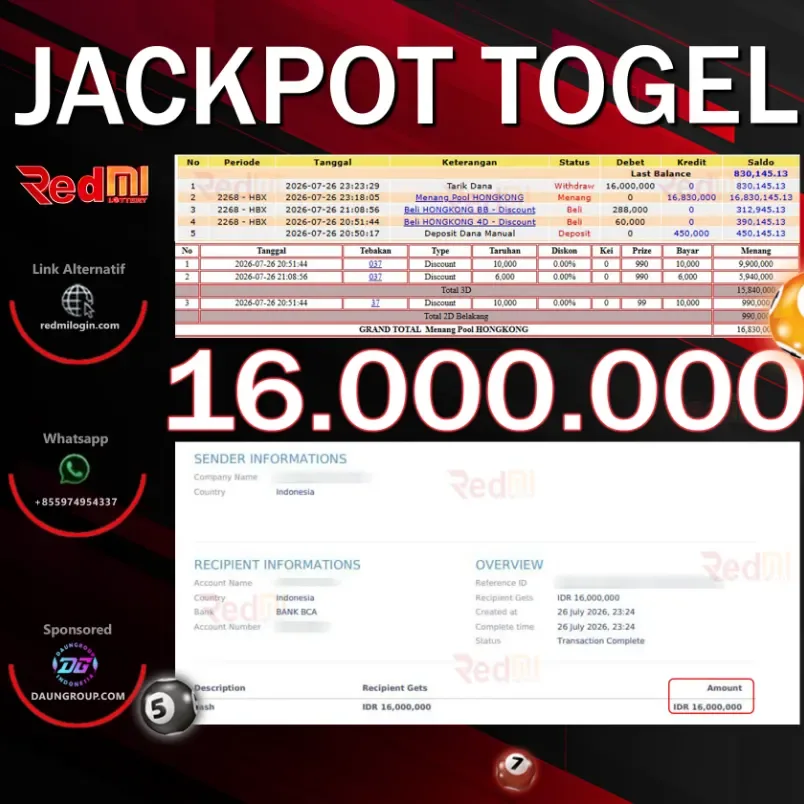 JACKPOT TOGEL HONGKONG LOTTO