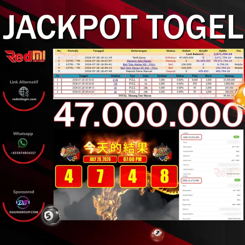 JACKPOT TOGEL TOTO MACAU