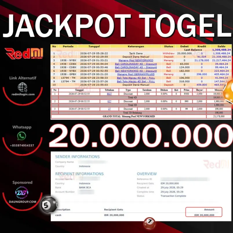 JACKPOT TOGEL NEW YORK