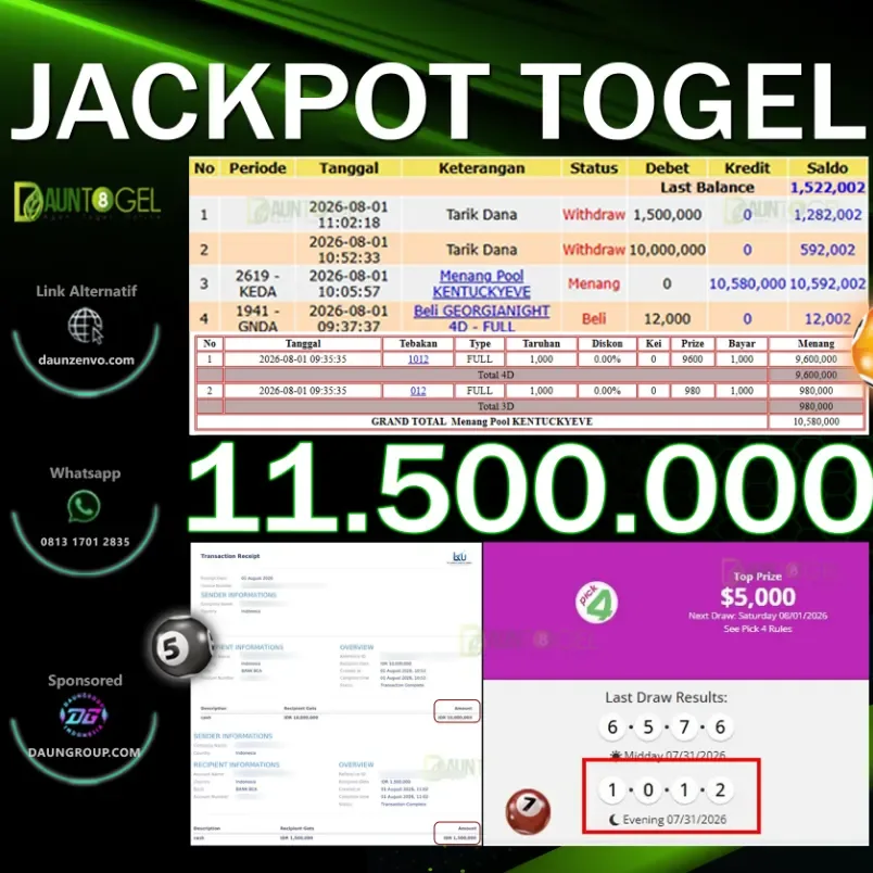 JACKPOT TOGEL KENTUCKY EVE