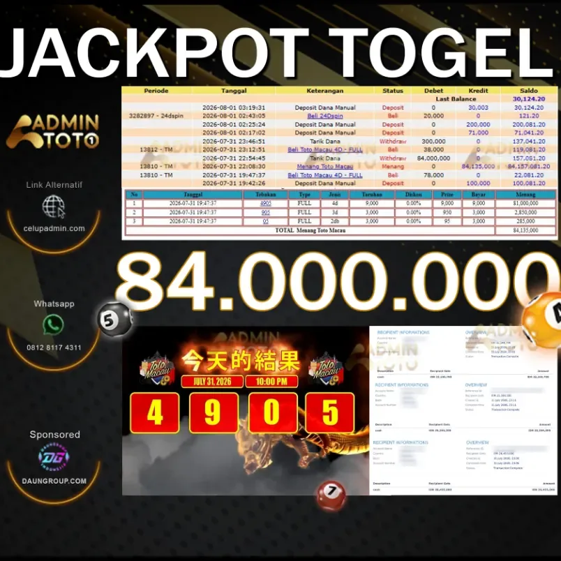 JACKPOT TOGEL TOTO MACAU