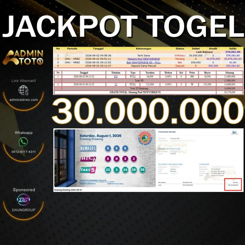 JACKPOT TOGEL NEW YORK EVENING