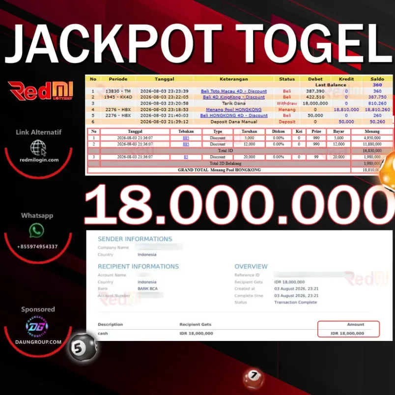 JACKPOT TOGEL HONGKONG LOTTO
