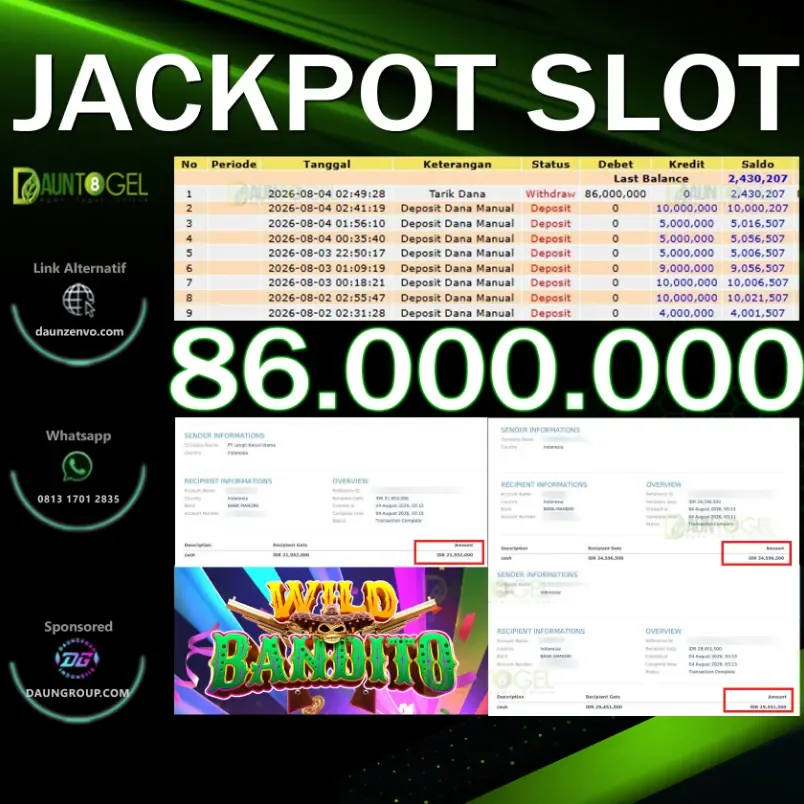 JACKPOT SLOT WILD BANDITO