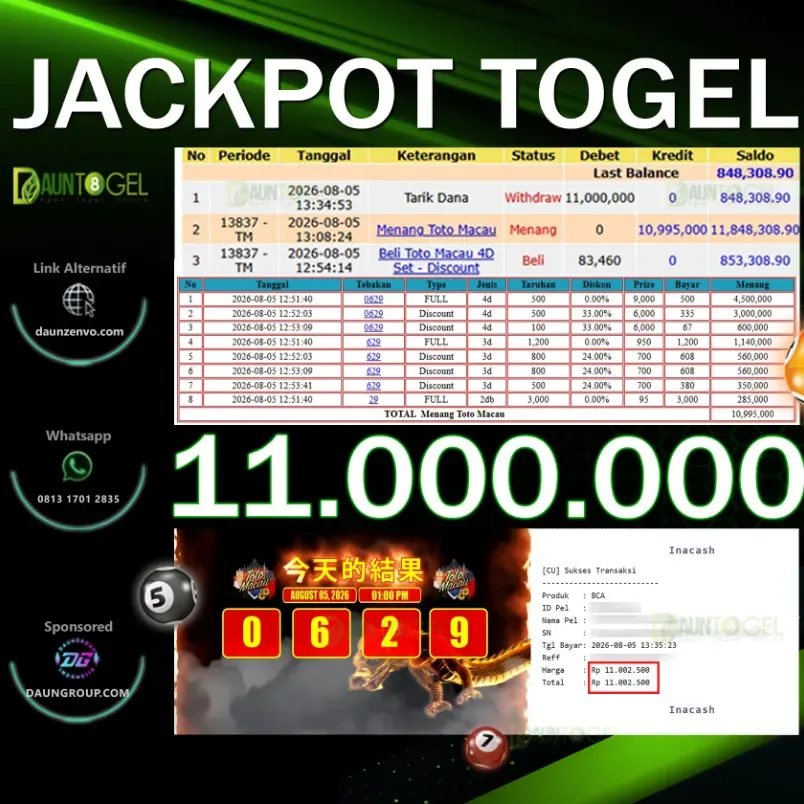JACKPOT TOGEL TOTO MACAU