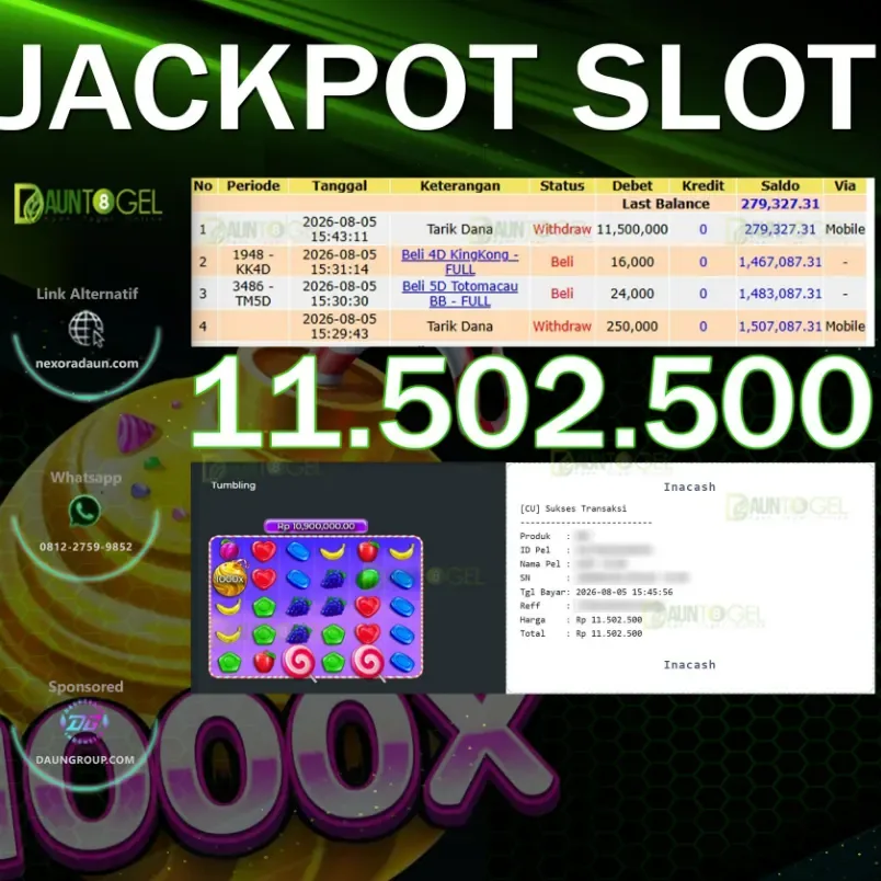 MAXWIN SWEET BONANZA 1000