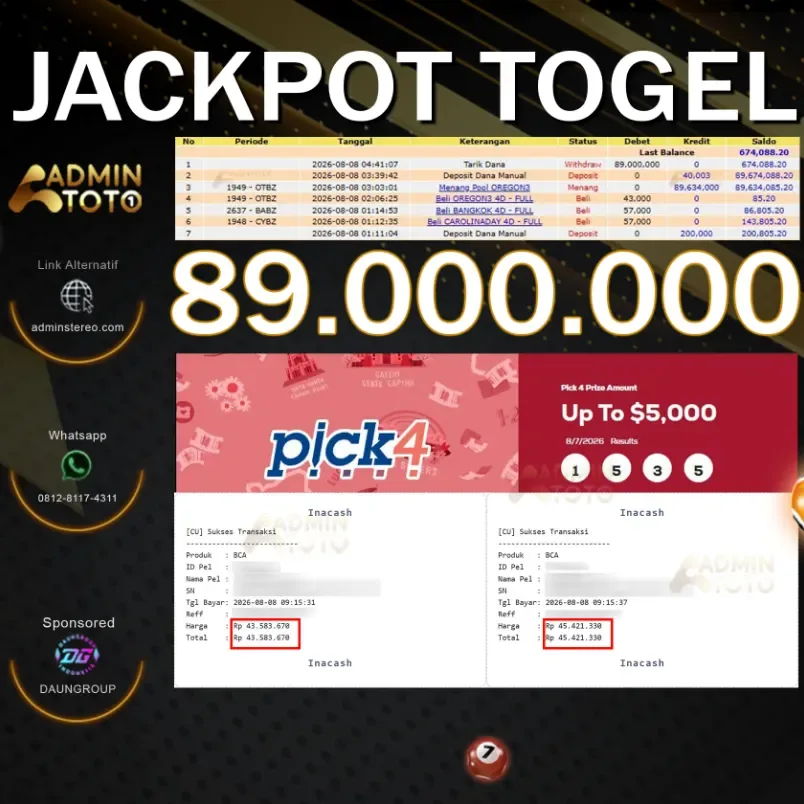JACKPOT TOGEL OREGON