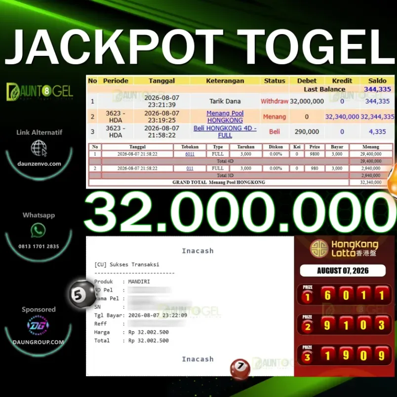 JACKPOT TOGEL HONGKONG LOTTO