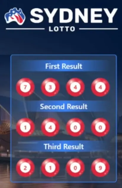 SYDNEY LOTTO