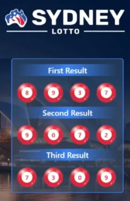 SYDNEY LOTTO