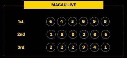 MACAU