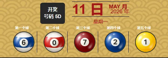 TOTO MACAU 5D P2