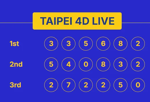 TAIPEI