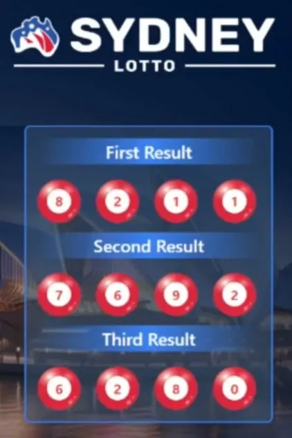 SYDNEY LOTTO