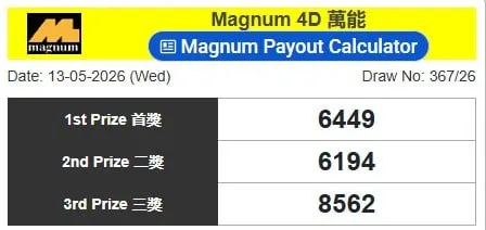 MAGNUM4D