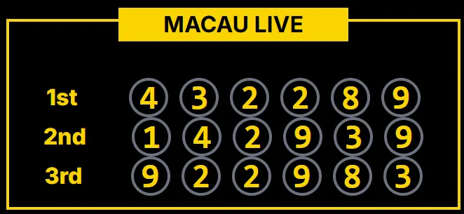 MACAU