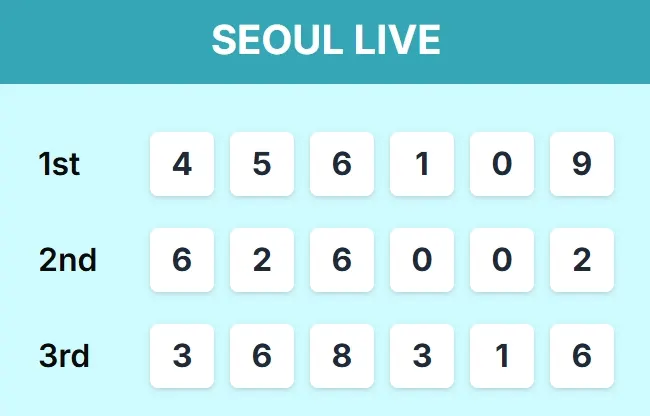 LOTTOSEOUL