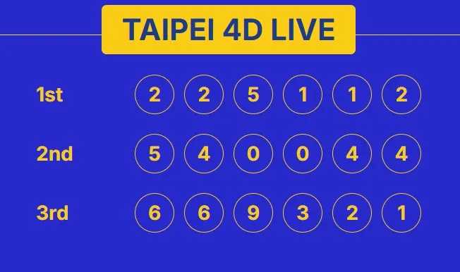 TAIPEI