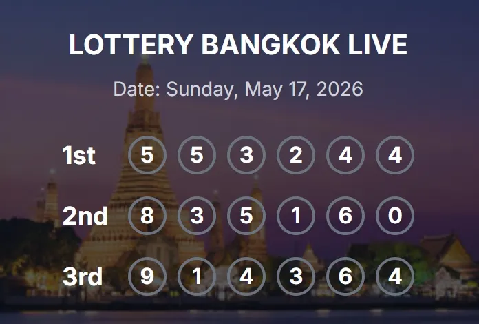 BANGKOK
