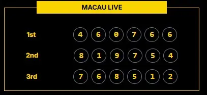 MACAU