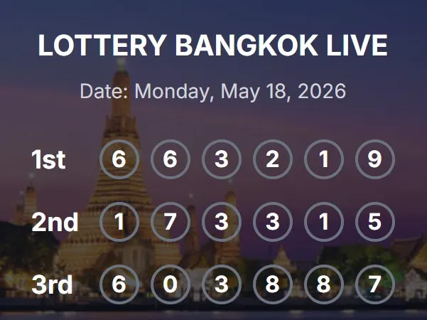 BANGKOK