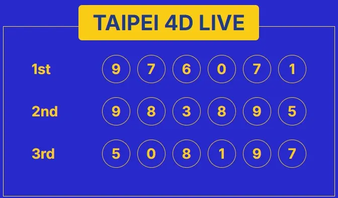 TAIPEI