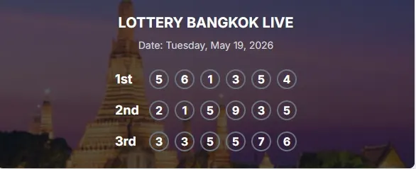 BANGKOK