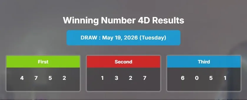 LOTTERY SGP