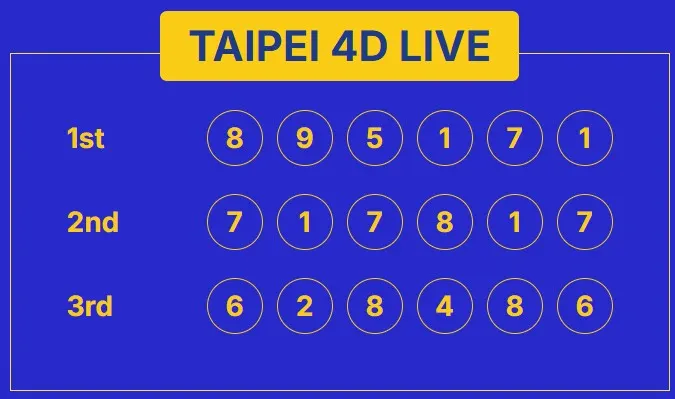TAIPEI