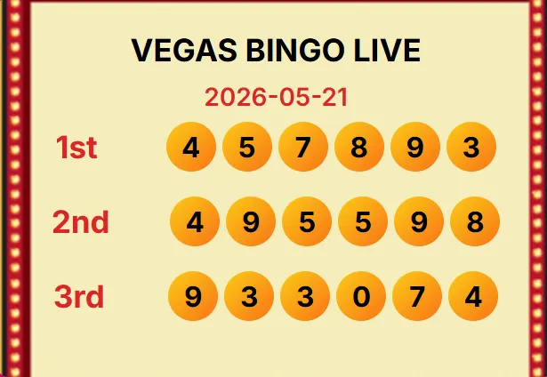 4D VEGAS