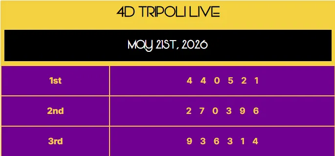 4DTRIPOLI