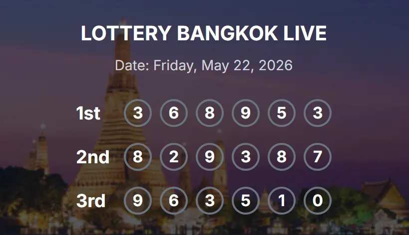 BANGKOK