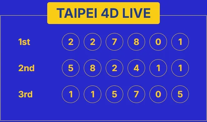 TAIPEI