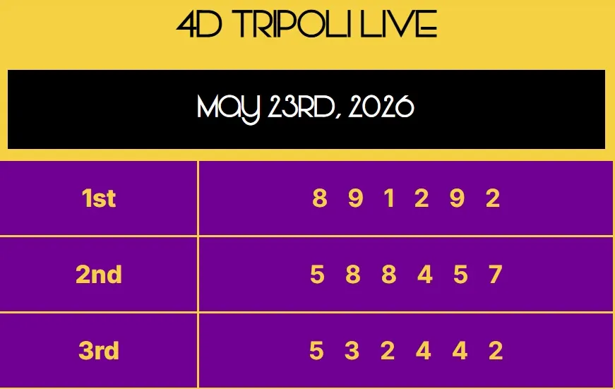 4DTRIPOLI