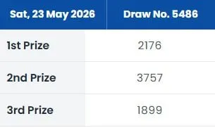 SINGAPORE POOLS